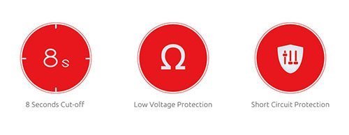 Smok Priv M17 Kit 17 Smok Priv M17 Kit