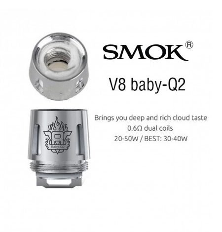 Resistencia TFV8 Baby Q2 0.4-0.6 (5un) 7 resistencia smok Q2 0.6