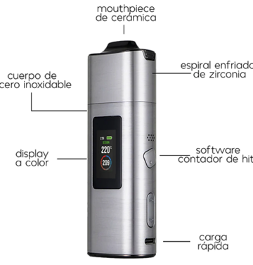 caracteristicas vaporizador roffu