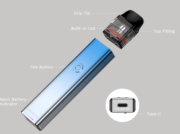 Vaporesso XROS 3 Kit Pod 23 Vaporesso XROS 3 partes