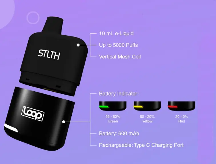STLTH Loop Kit 5000 Puff (Batería+Pod) 2% 15 STLTH Loop Kit 5000 Puff (Batería+Pod) 2%