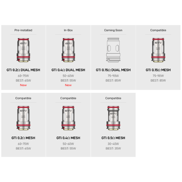 Vaporesso Armour Ultra GTI Vaporesso Armour Ultra GTI
