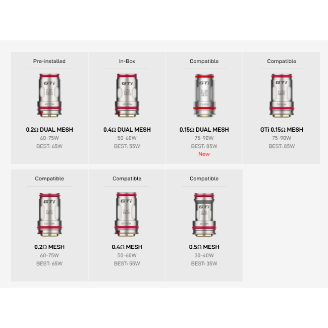 Vaporesso ARMOUR OCTA Kit 13 Gti octa